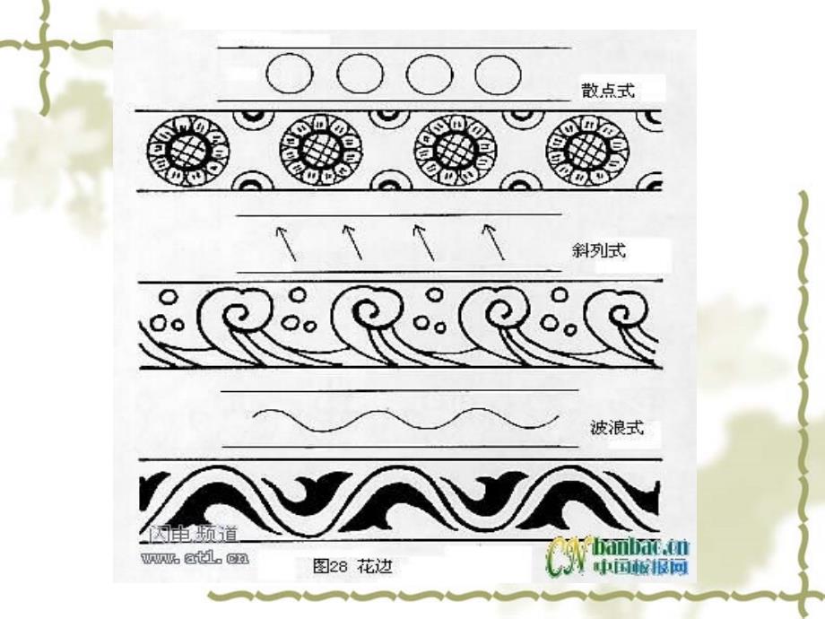 （人教新课标）四年级美术上册课件美术的节奏2_第4页