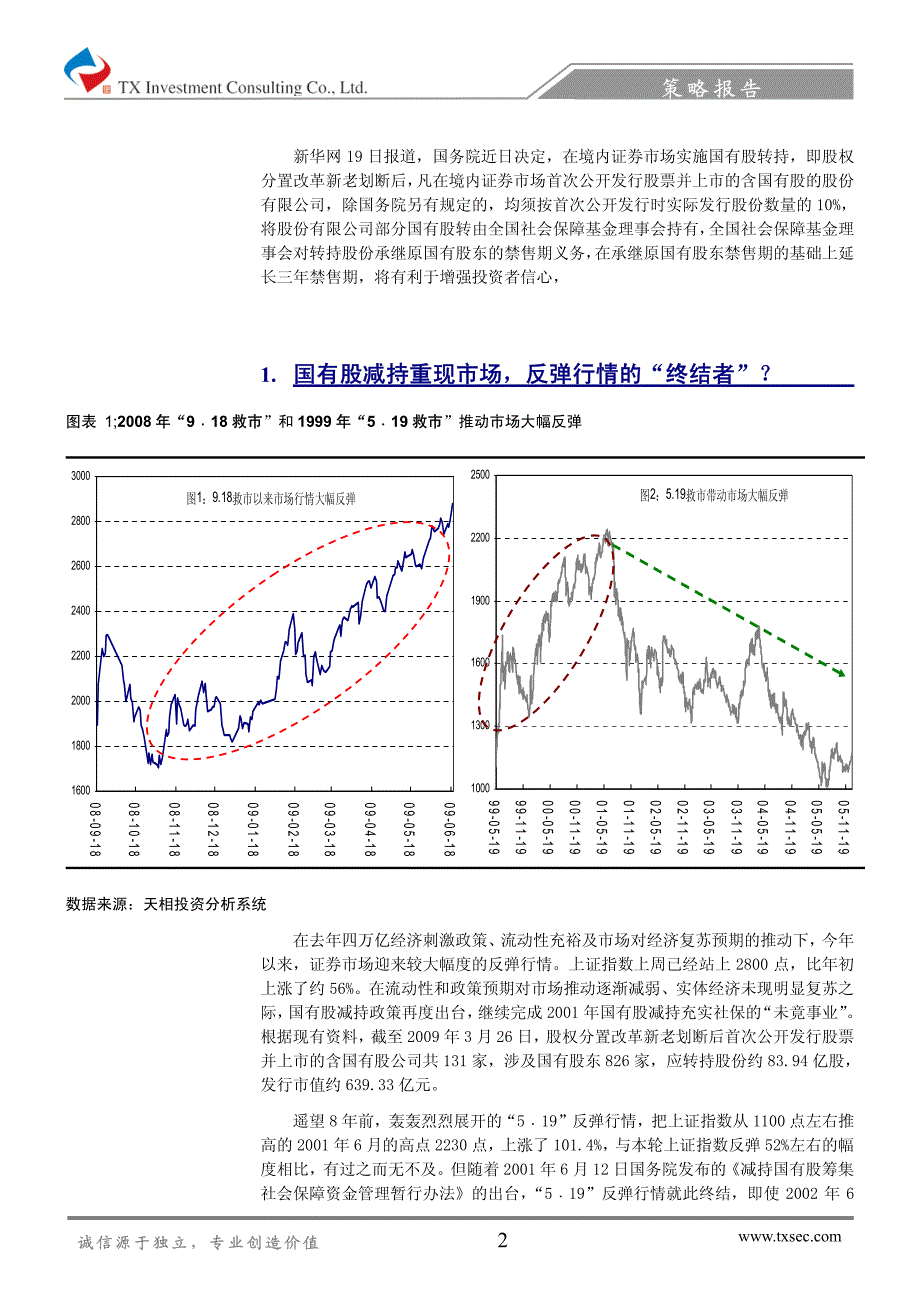 国有股转持殊途同归，效果各异_第2页