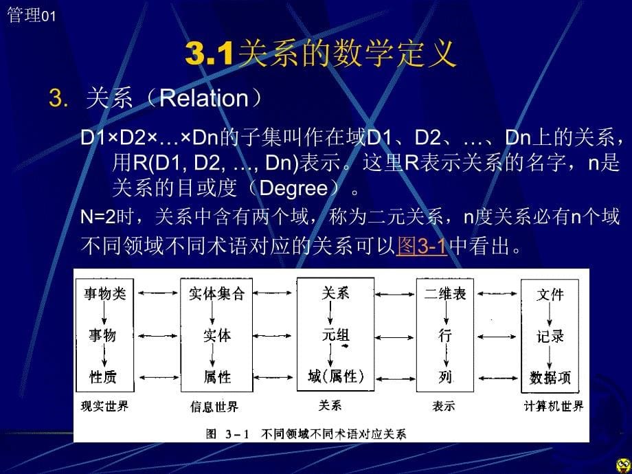 数据库原理与sql_第5页