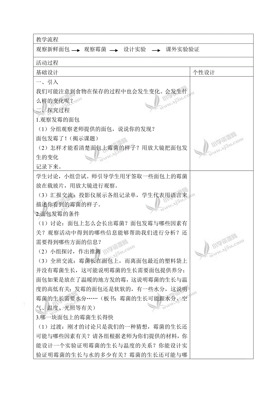 【教科版】四年级科学下册教案面包发霉了3_第2页