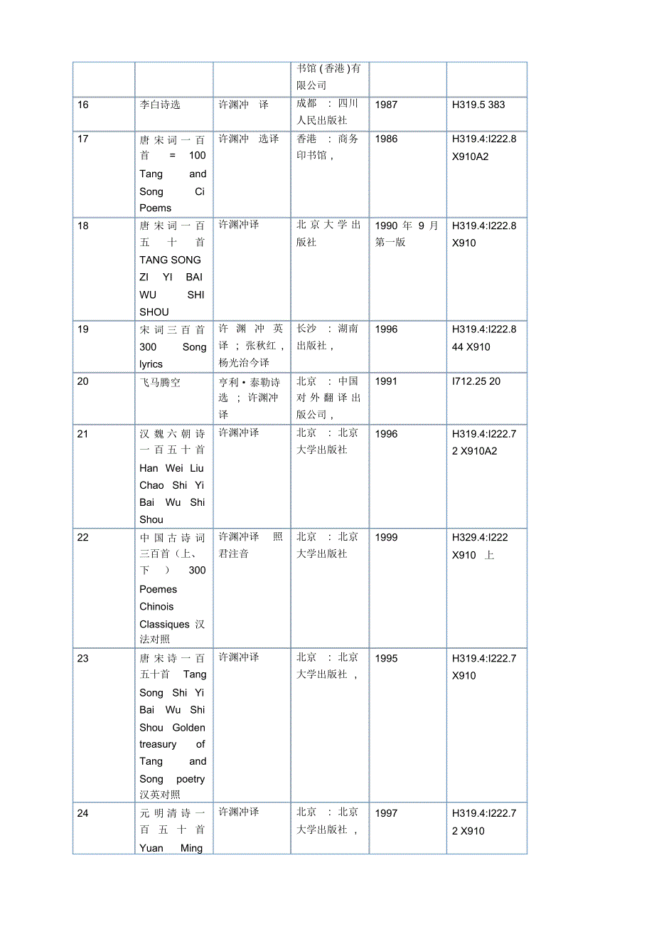 许渊冲先生著作专架-清华大学图书馆_第3页