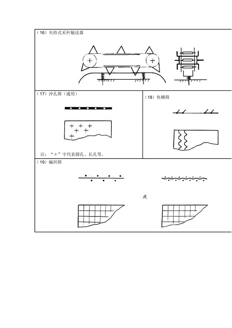 农机零件简易画法_第4页