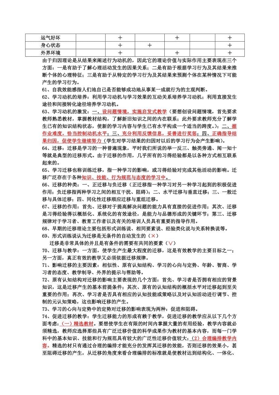 心理学教师资格证考试重点_第5页