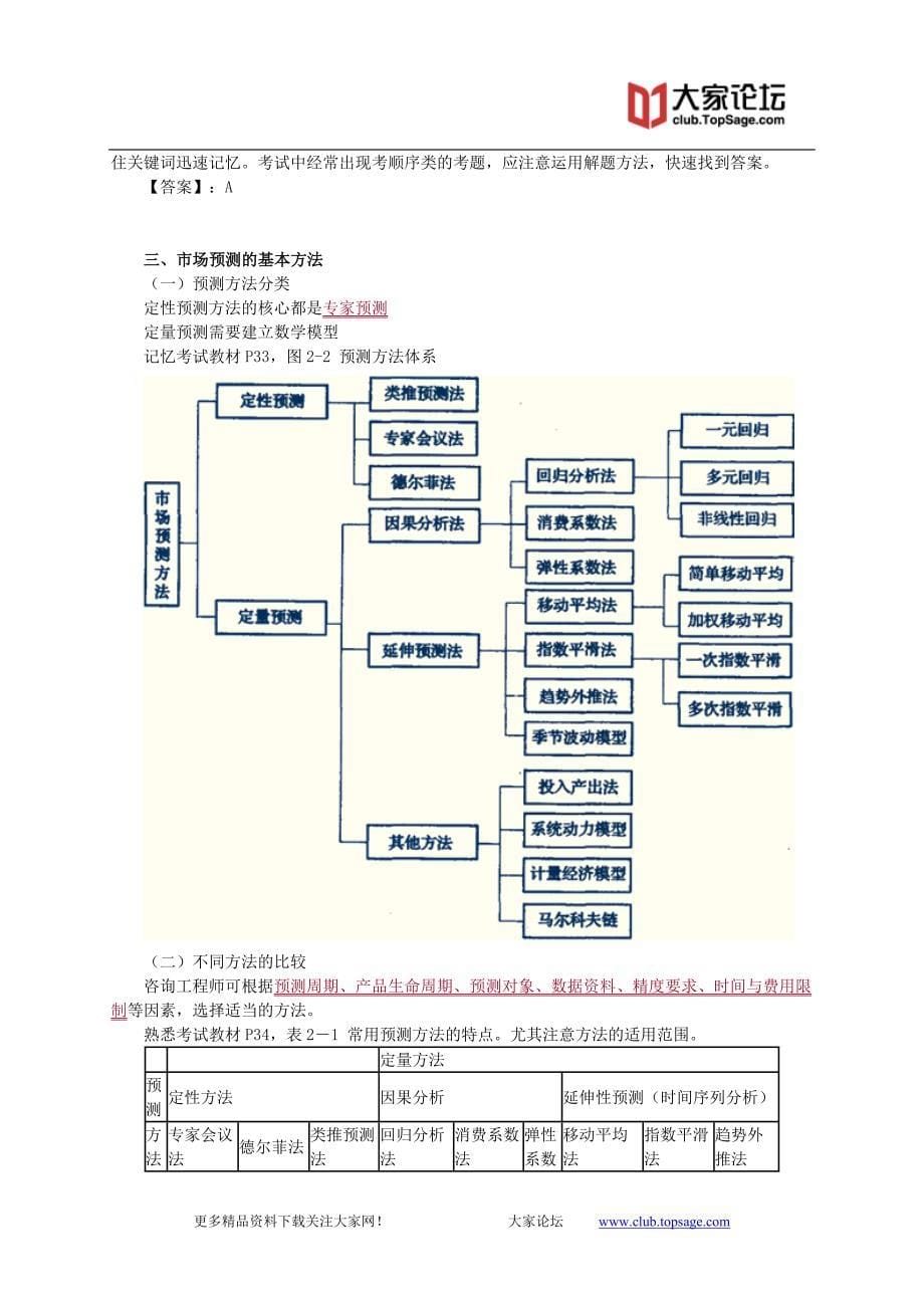 2013年工程项目决策与分析评价讲义5~9讲_第5页