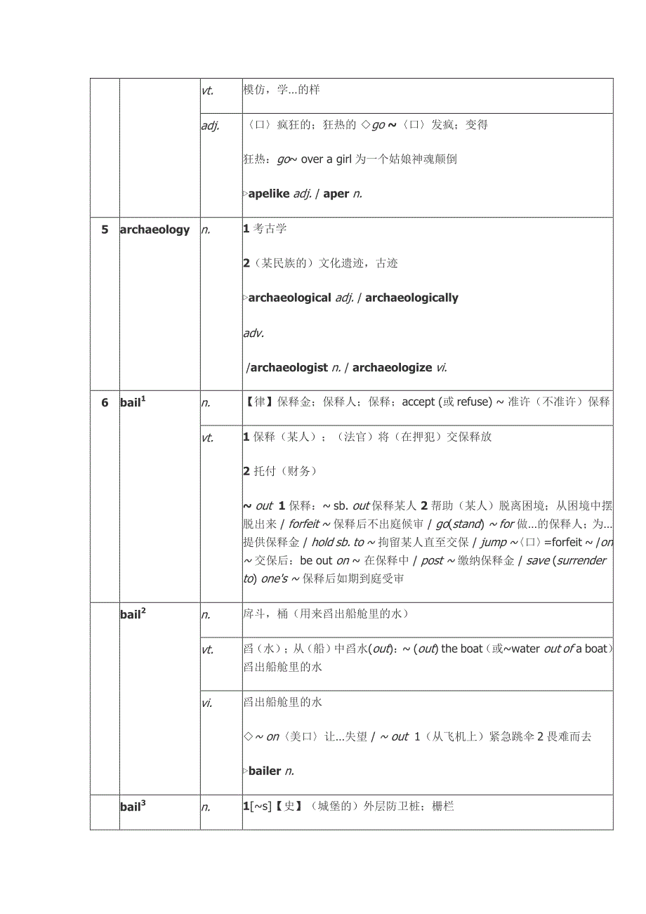 2013年全国硕士研究生入学统一考试大纲新增的60个词汇详解_第2页