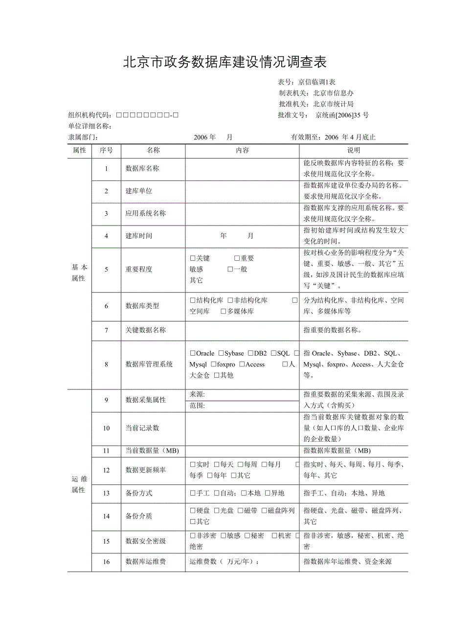 北京市政务数据库建设情况调查表_第1页