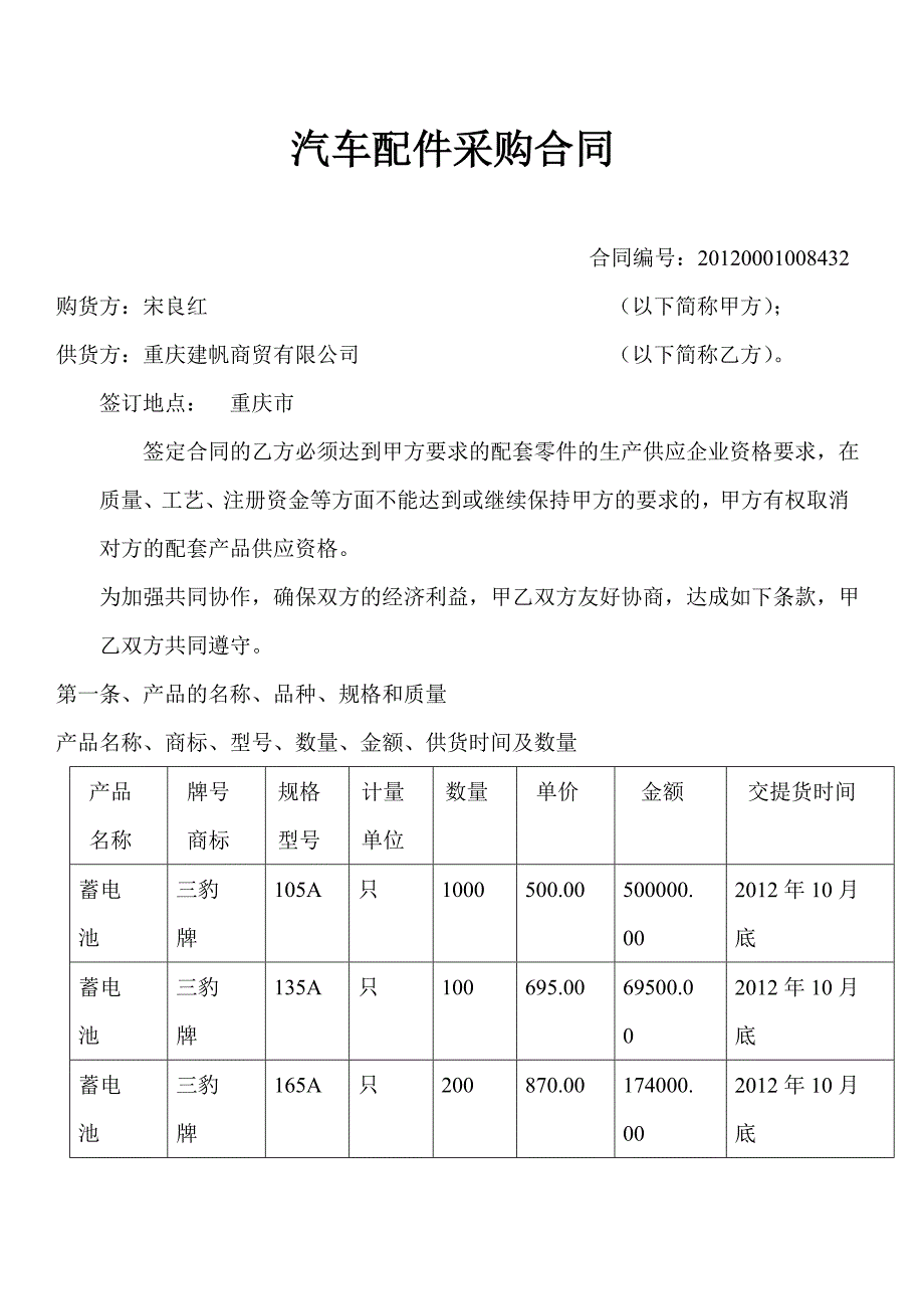 担保公司与汽车经销商合作协议_第1页