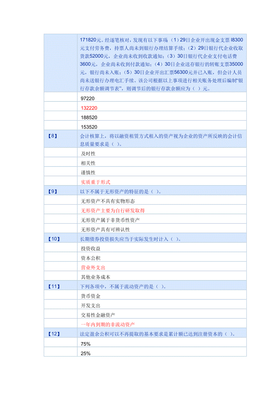 2012会计学习随堂资料--单_第2页