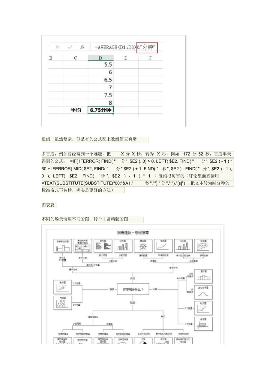 Excel排版_第4页