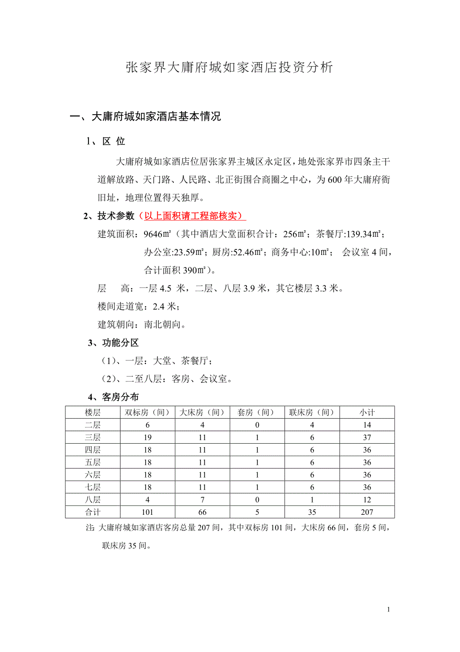 张家界大庸府城如家酒店投资分析_第1页