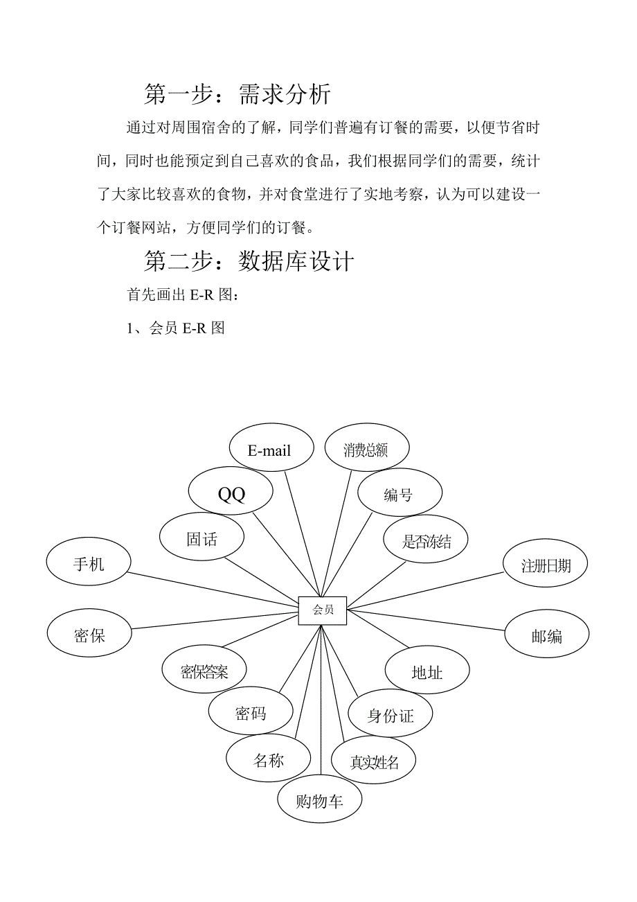 数据库作业答辩资料_第3页