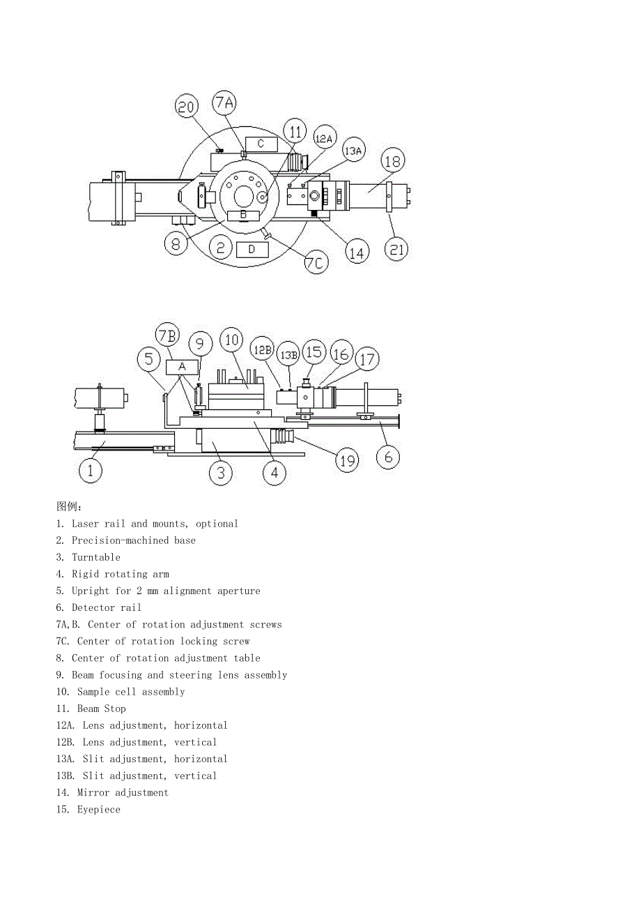 广角激光光散射仪_第3页