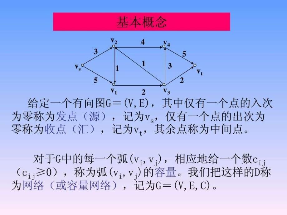 最大流标号法ppt课件_第2页