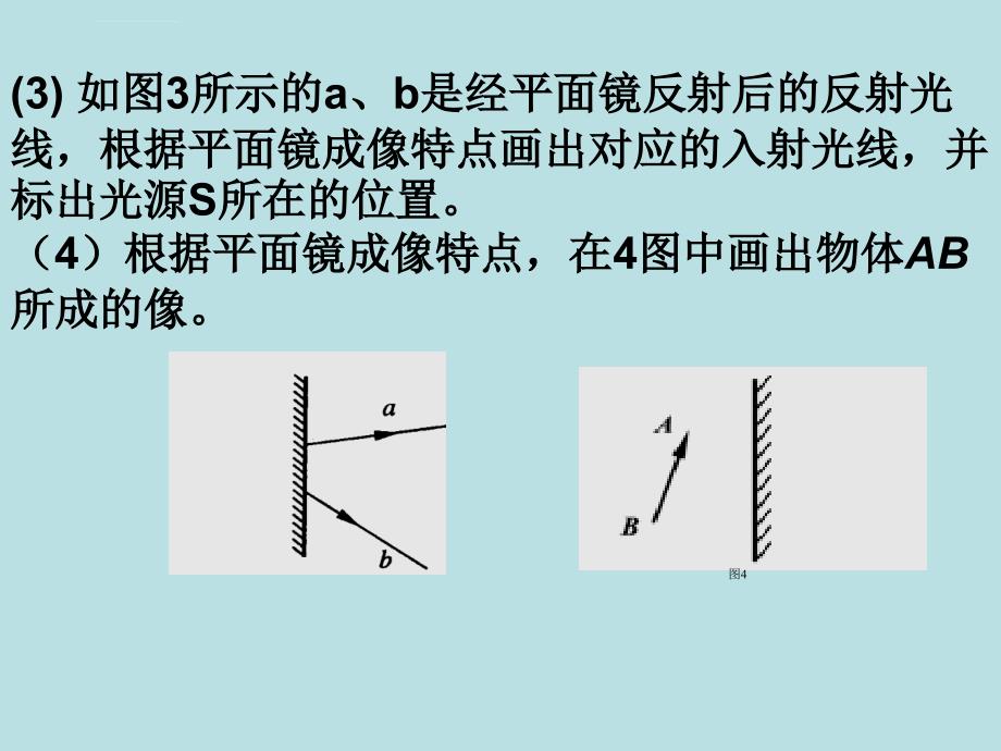 2011届中考物理备考复习课件：作图专题_第3页