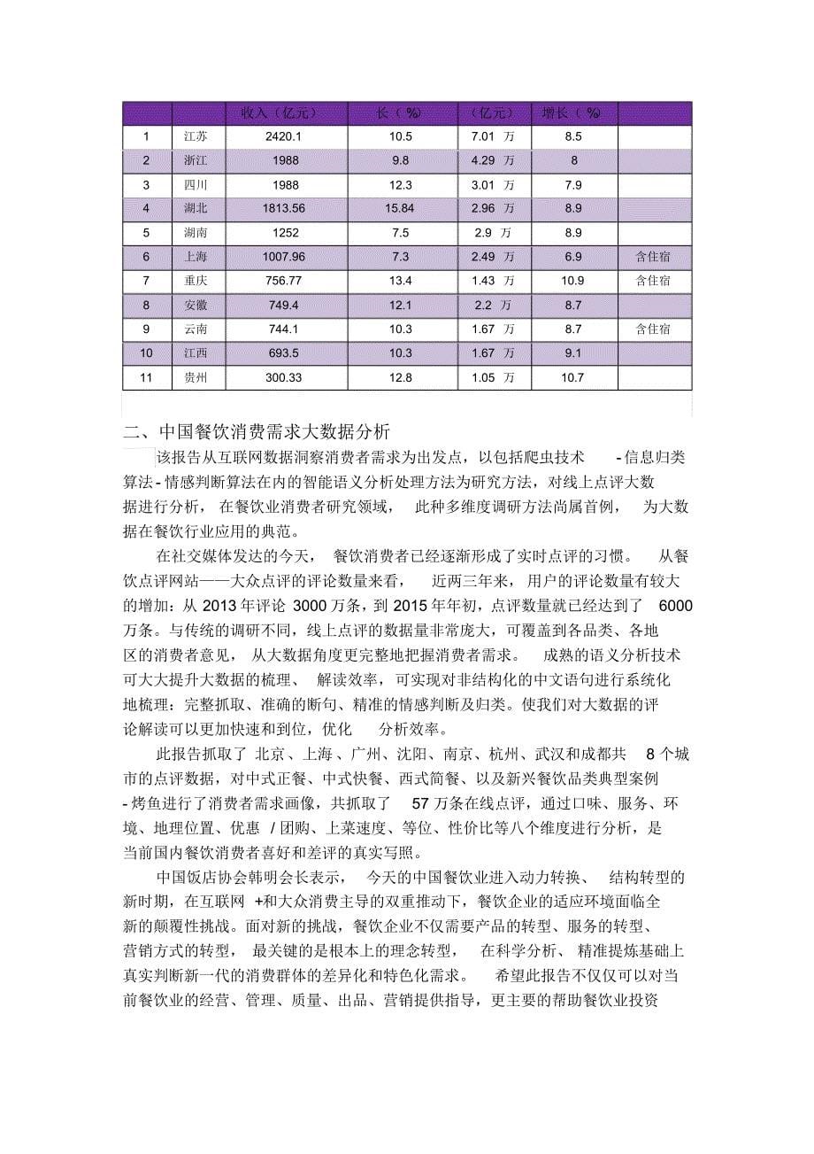 关于集团在三个城市中酒店餐饮定位分析_第5页