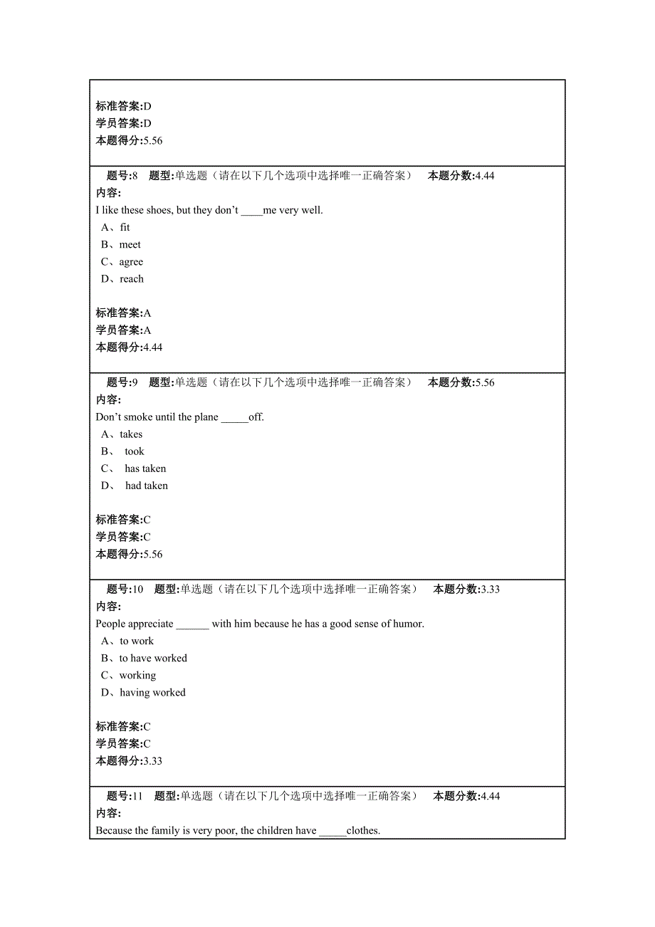 作业名称：大学英语(1)2012秋第四套作业_第3页