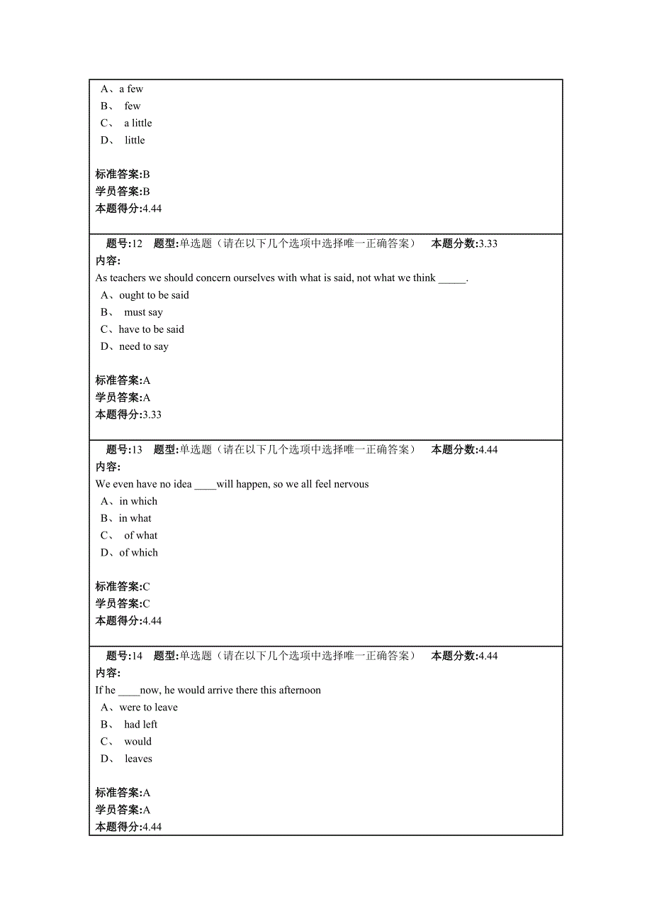 作业名称：大学英语(1)2012秋第四套作业_第4页