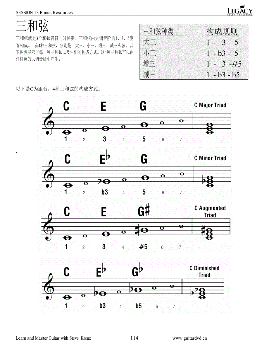 吉他弹奏课程——国外教材中文版(七)_第4页