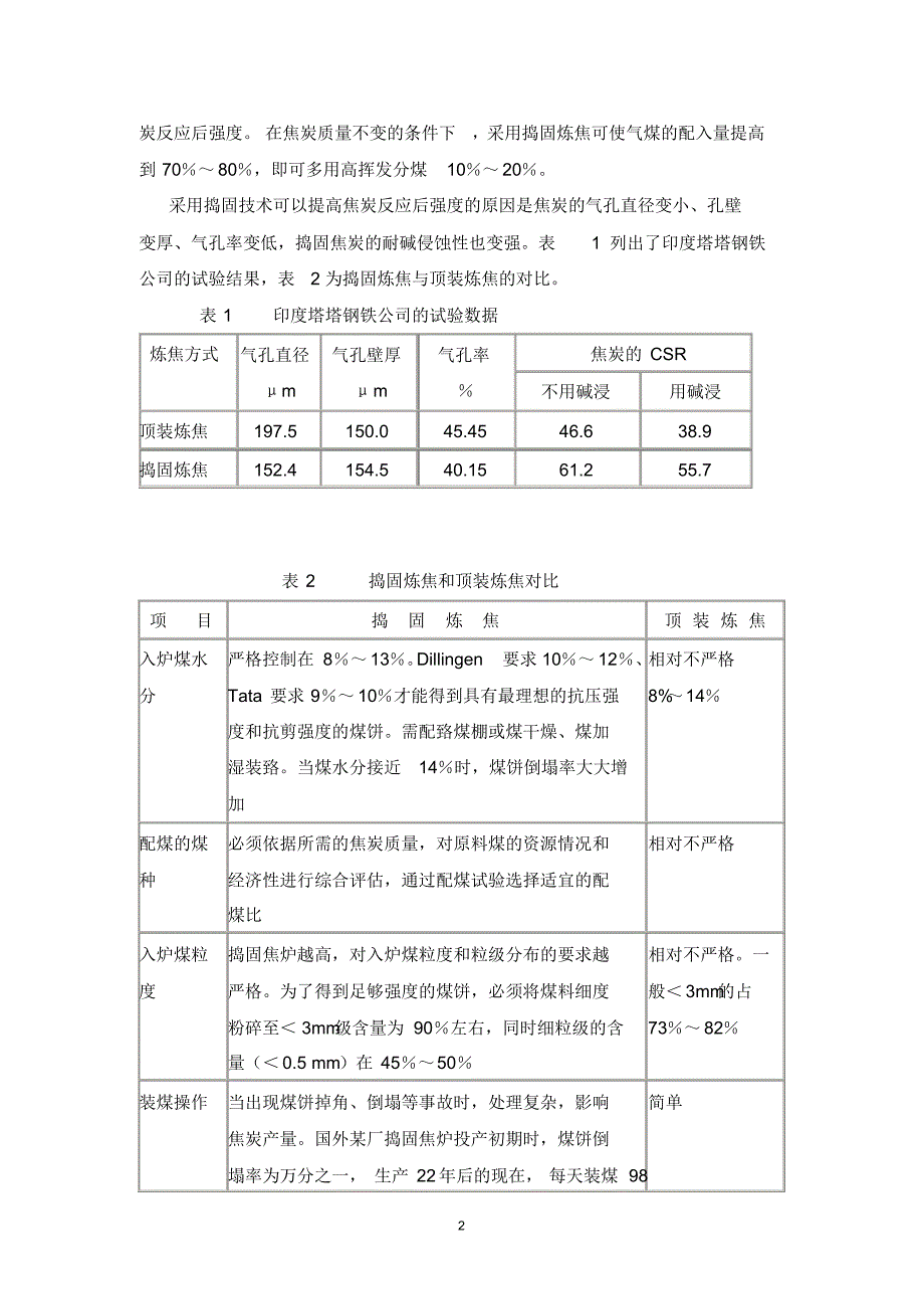 捣固焦的特性_第2页