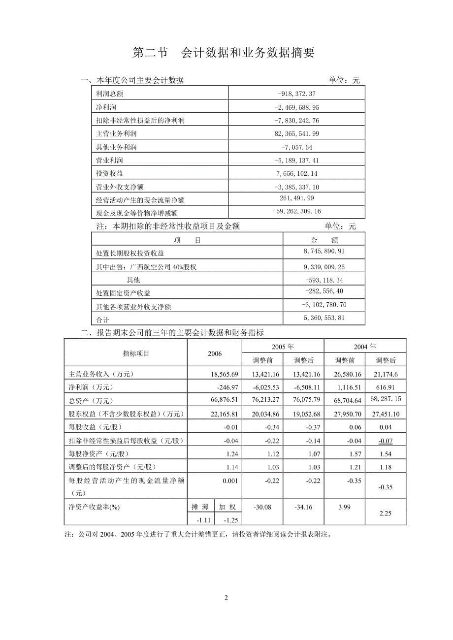 广西南方控股股份有限公司年度财务报告_第5页