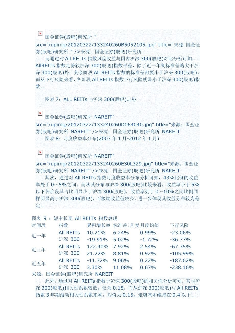 国金证券reits专题研究doc_第5页