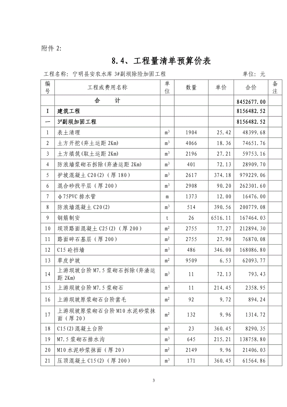 关于平果县黎明水库除险加固工程的疑问_第3页