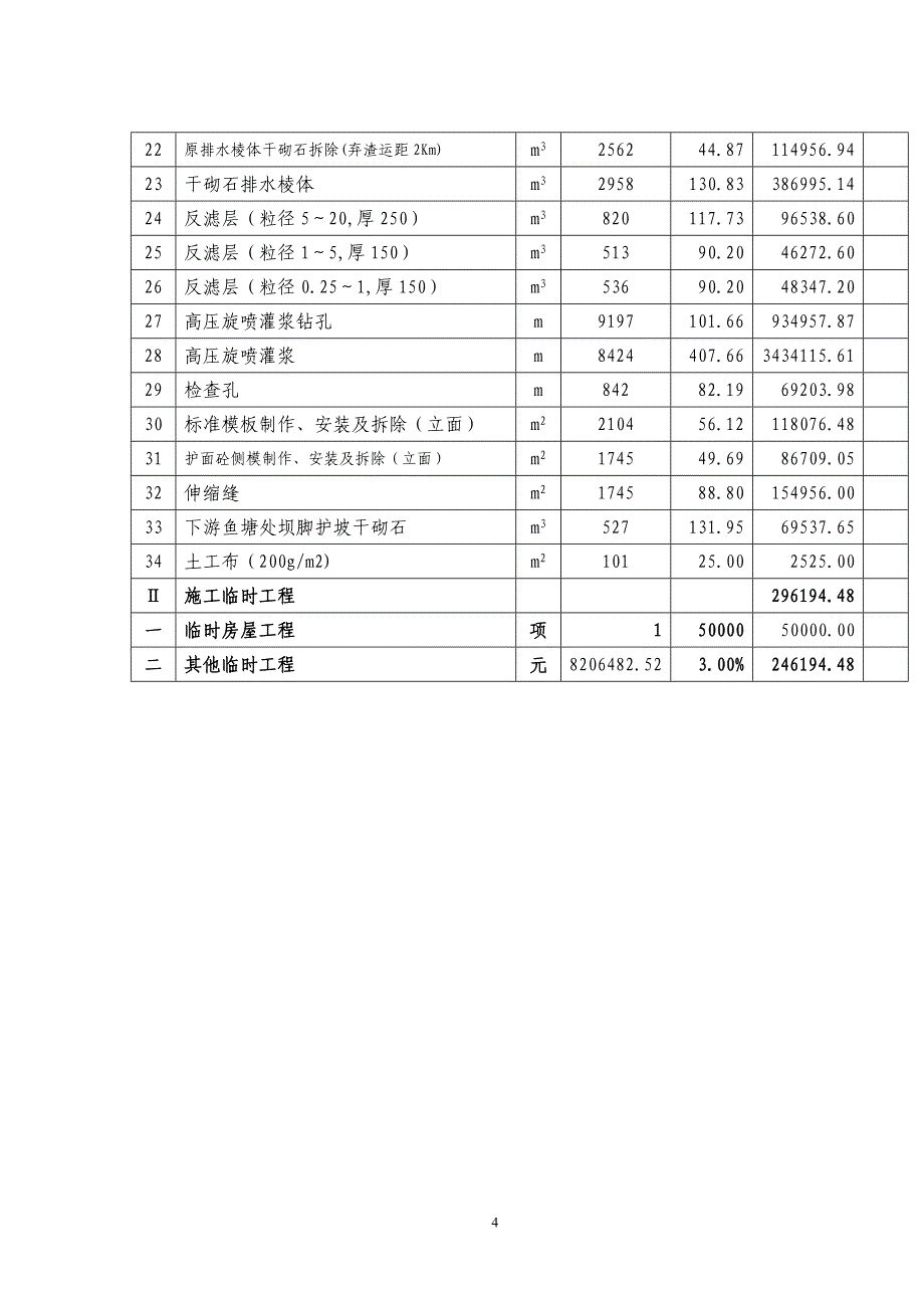 关于平果县黎明水库除险加固工程的疑问_第4页