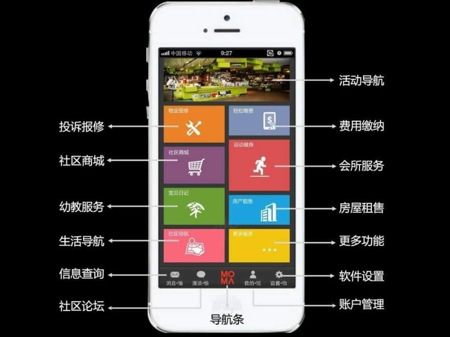 物业服务app演示ppt课件_第5页