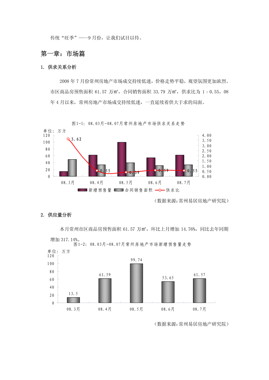 易居常州2008年7月月报_第2页