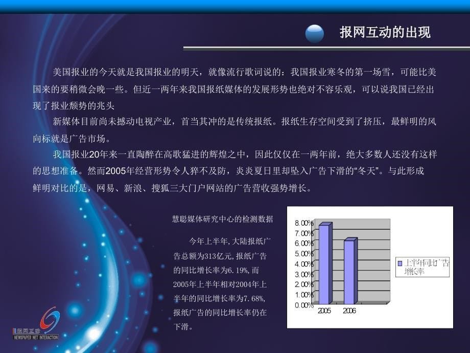 报网互动的现状与分析_第5页