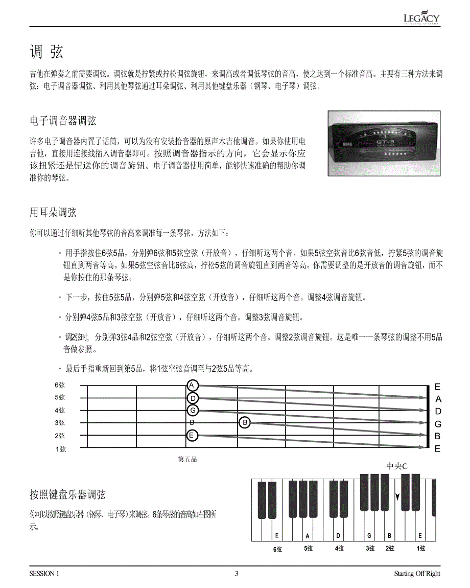 从零开始的吉他教程中文版01_cn_第3页