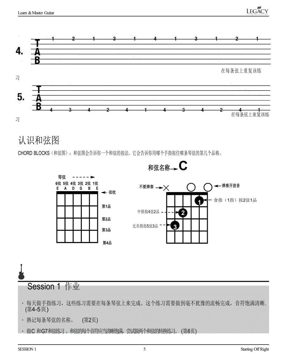 从零开始的吉他教程中文版01_cn_第5页