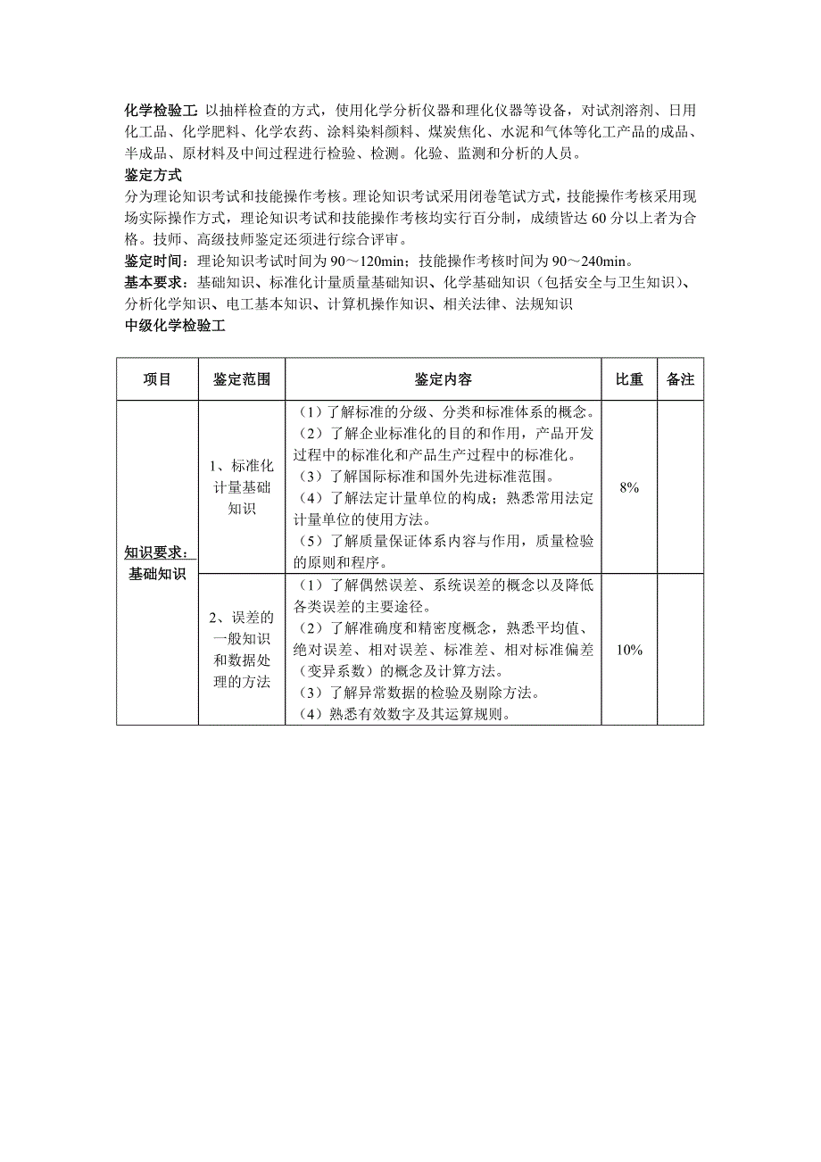 中级化学检验员_第1页