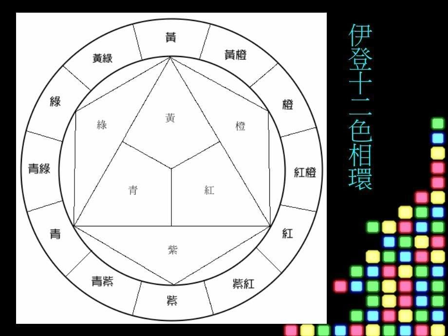 区别色彩的名称_第5页