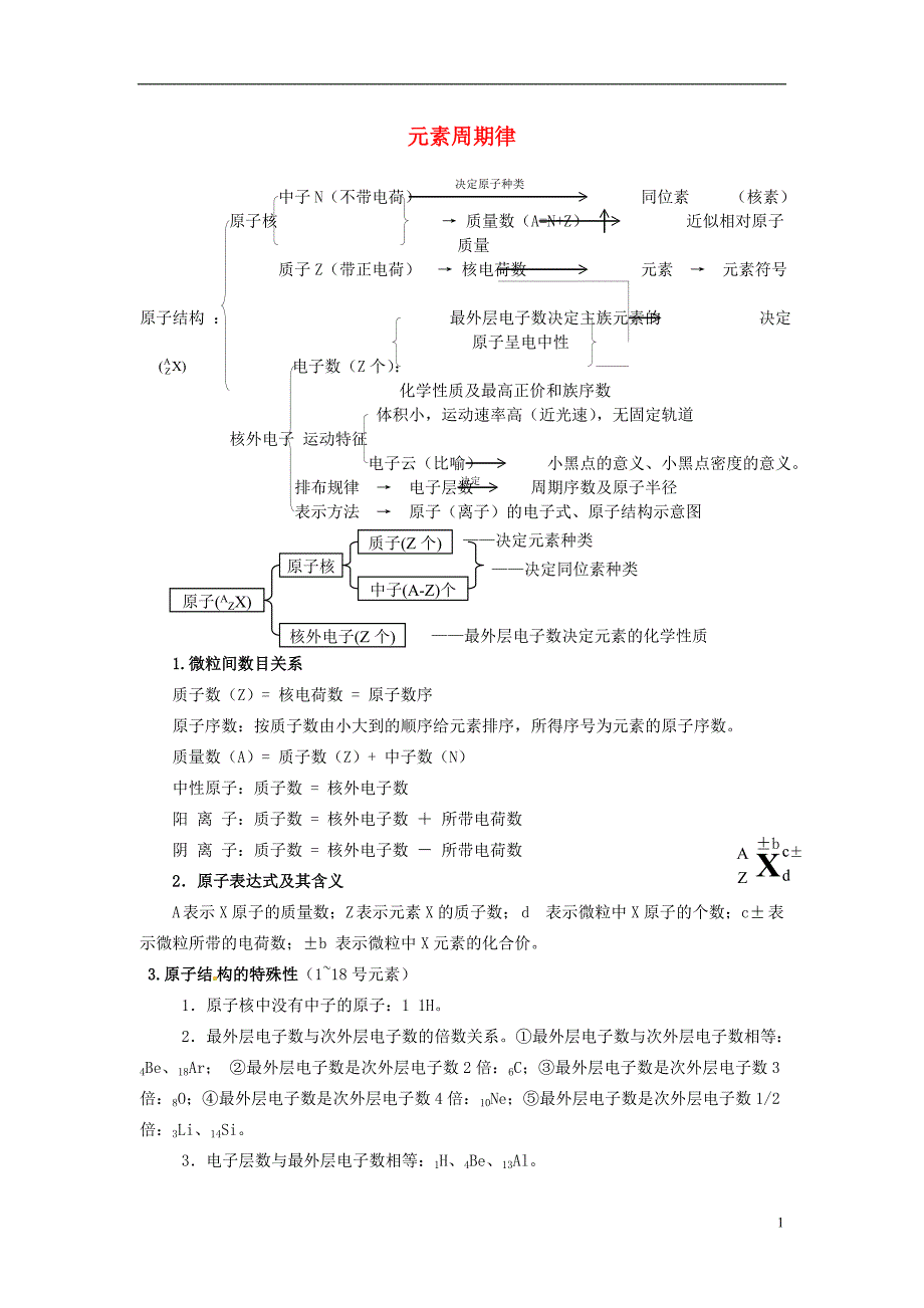 高中化学第三册第九章初识元素周期律9.1元素周期律学案沪科版_第1页