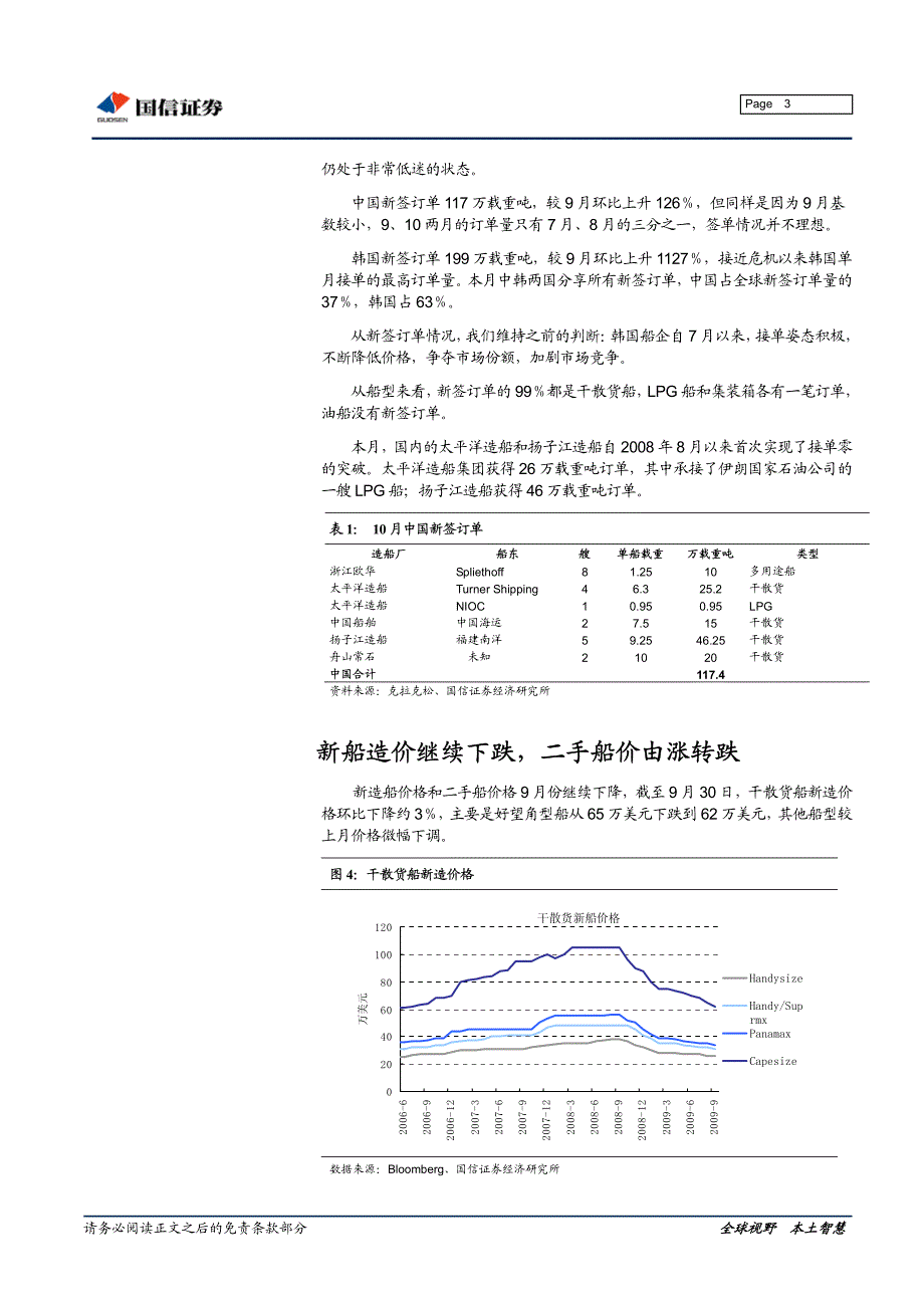 国信证券-造船行业11月月报_第3页