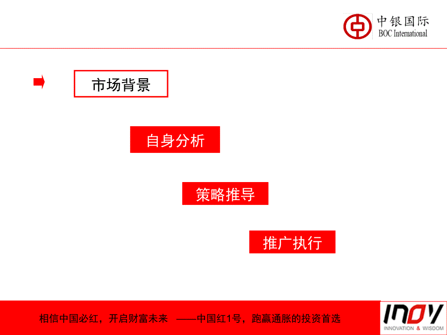 2008中银国际中国红1号集合理财计划推广策划案_第3页