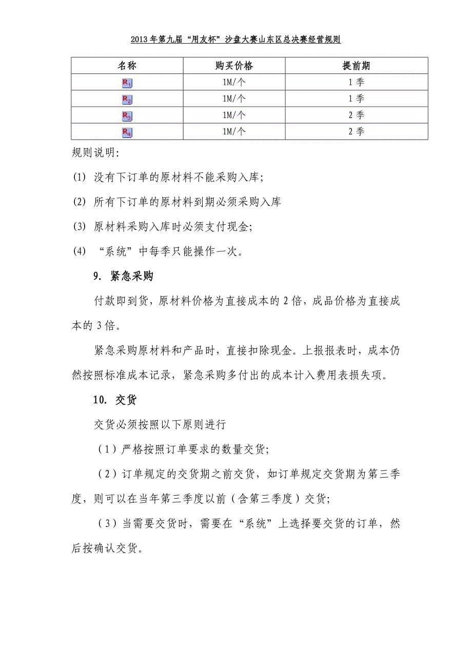 2015年青岛华夏职教中心第一届“创业者”ERP企业沙盘模拟经营大赛_第5页