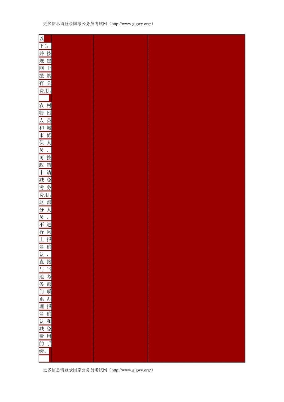 2013年国家公务员考试网上报名确认及缴费入口_第5页