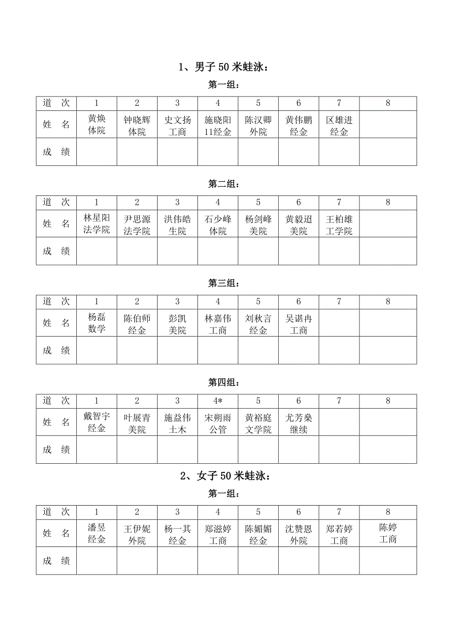 2012年华侨大学第八届游泳比赛秩序册“华大杯”_第3页