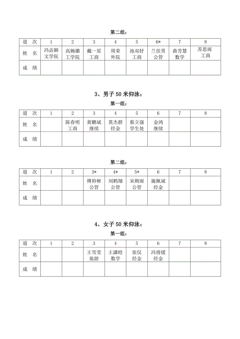 2012年华侨大学第八届游泳比赛秩序册“华大杯”_第4页