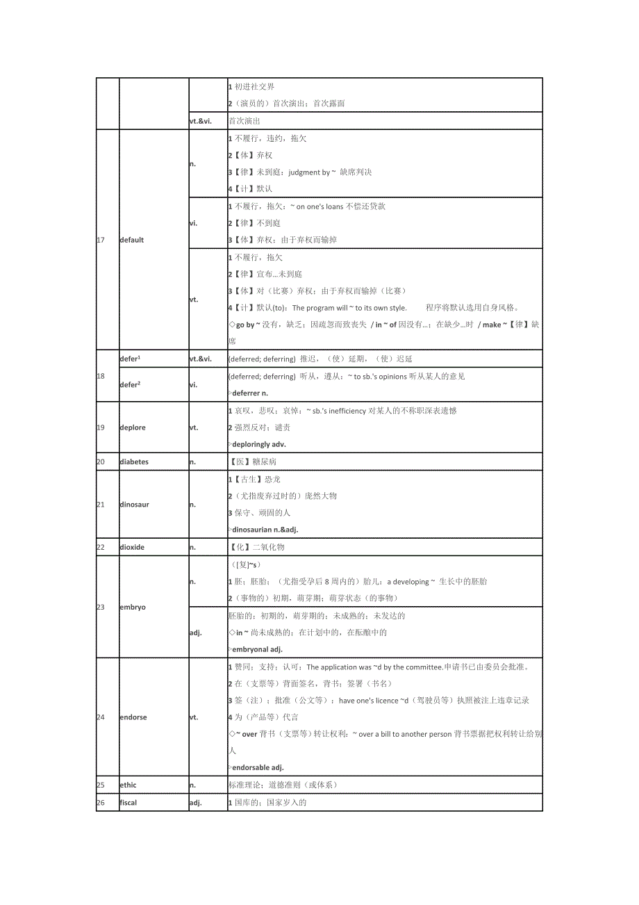 2013大纲新增词汇_第3页