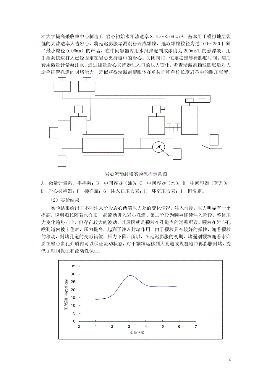 延迟膨胀颗粒堵漏剂的研究应用_第4页