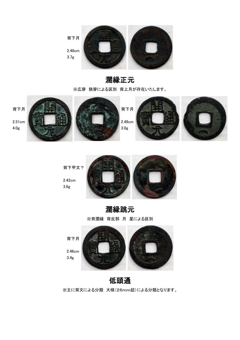 开元通宝细分类_第3页