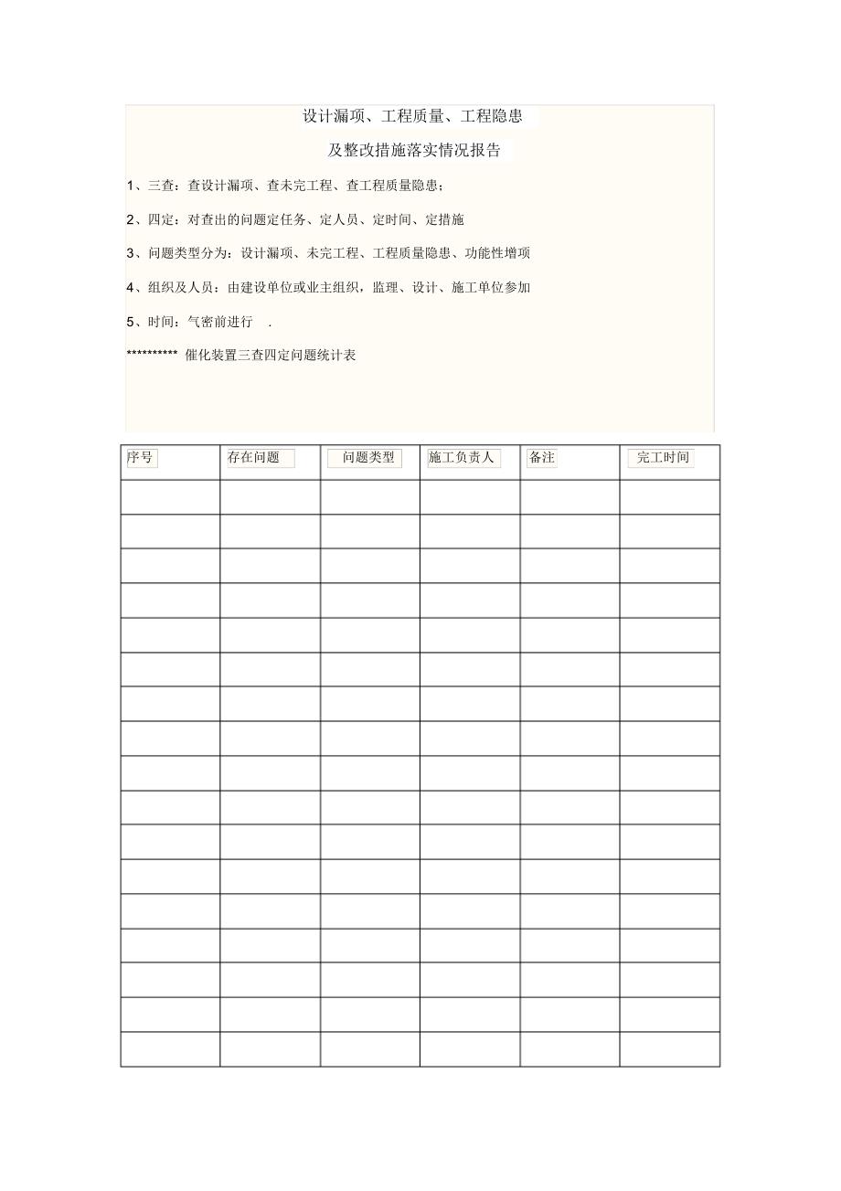 化工企业试生产组织设计漏项、工程质量、工程隐患检查情况以及整改措施落实情况的报告1_第1页