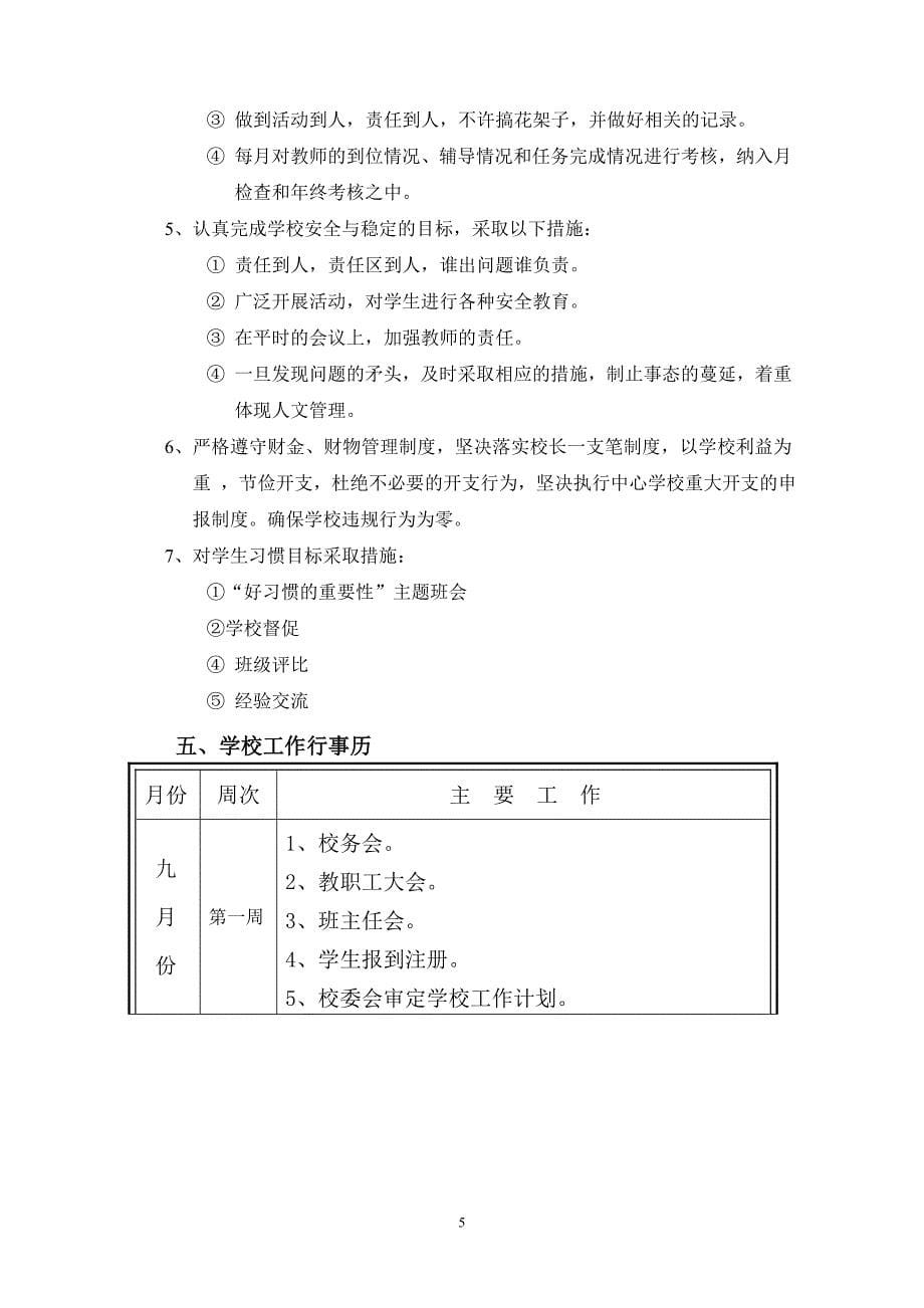 2011-2012上学校工作计划_第5页