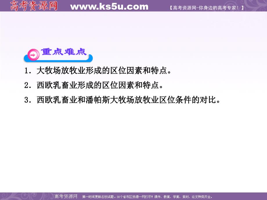 11-12版高中地理课时讲练通配套课件：3.3以畜牧业为主的农业地域类型（人教版必修2）_第3页