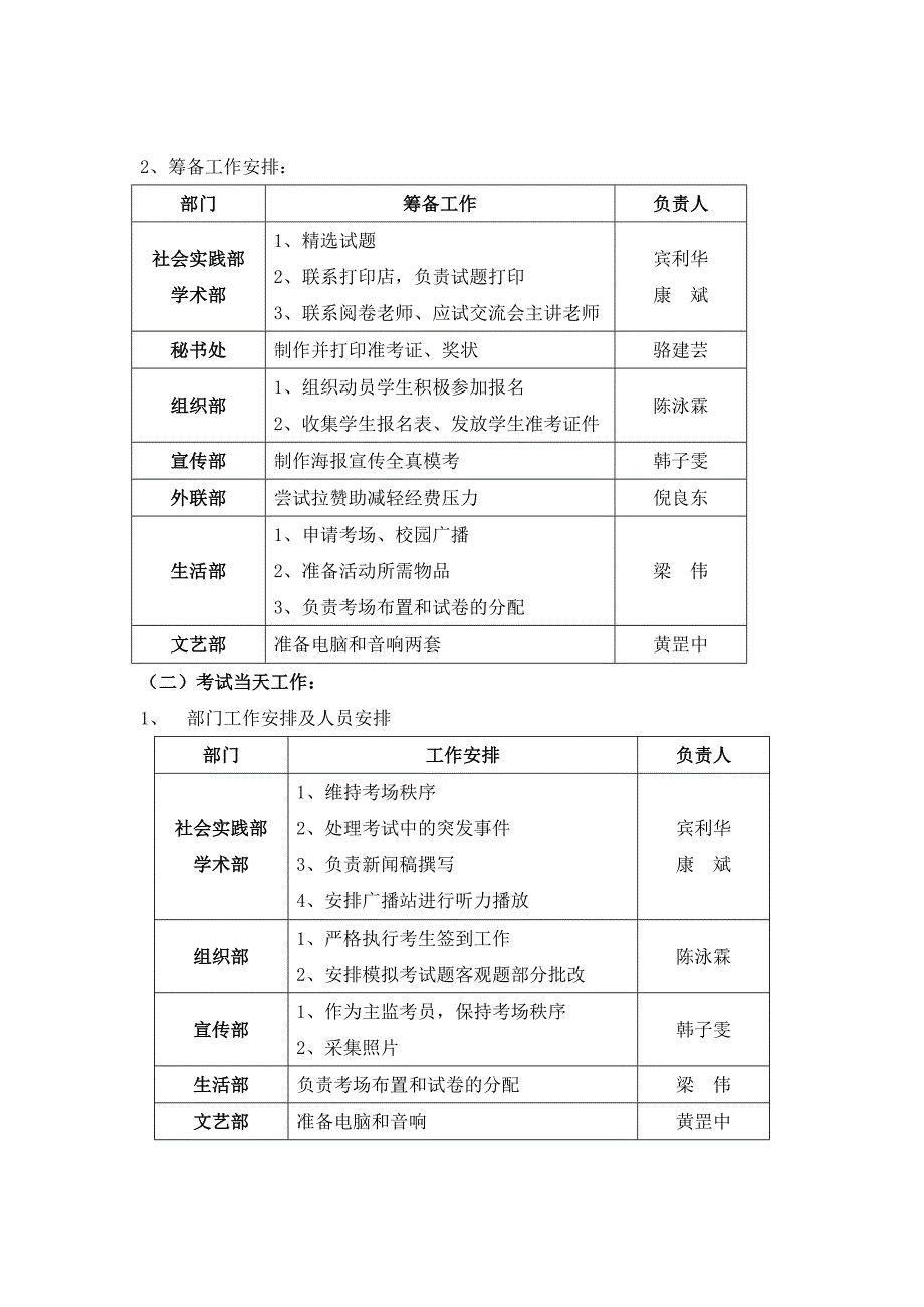 大学生英语四、六级模拟考试策划_第3页