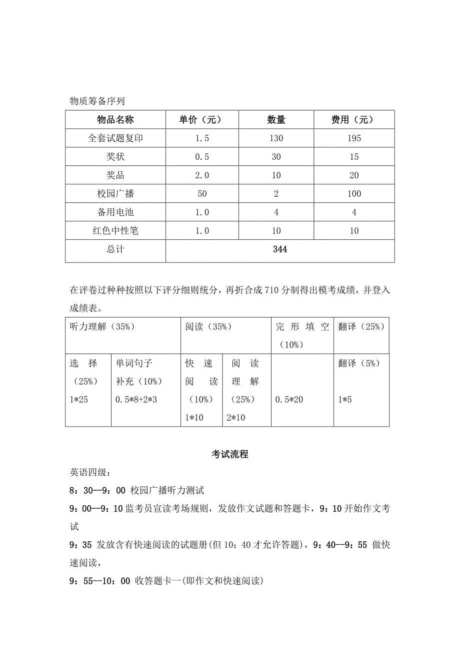 大学生英语四、六级模拟考试策划_第5页