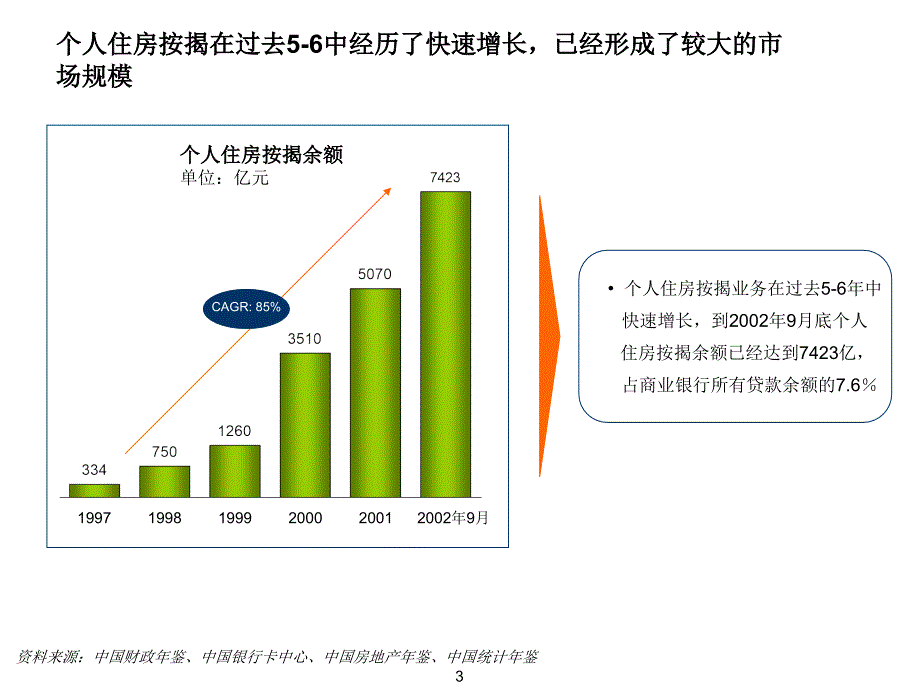 建设具有国际竞争力的模拟设备领域供应商中期报告_第4页